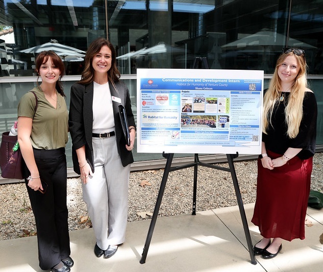 Internship showcase